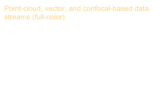 Point-cloud, vector, and confocal-based data streams (full-color)

Making data matter: Voxel printing for the digital fabrication of data across scales and domains
Christoph Bader, Dominik Kolb, James C Weaver, Sunanda Sharma, Ahmed Hosny, João Costa, Neri Oxman

Science Advances 4 (5) eaas8652