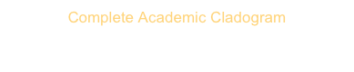 Complete Academic Cladogram

